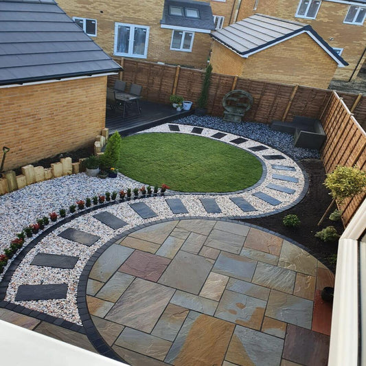 Patio Planning: Designing The Layout of Your New Patio
