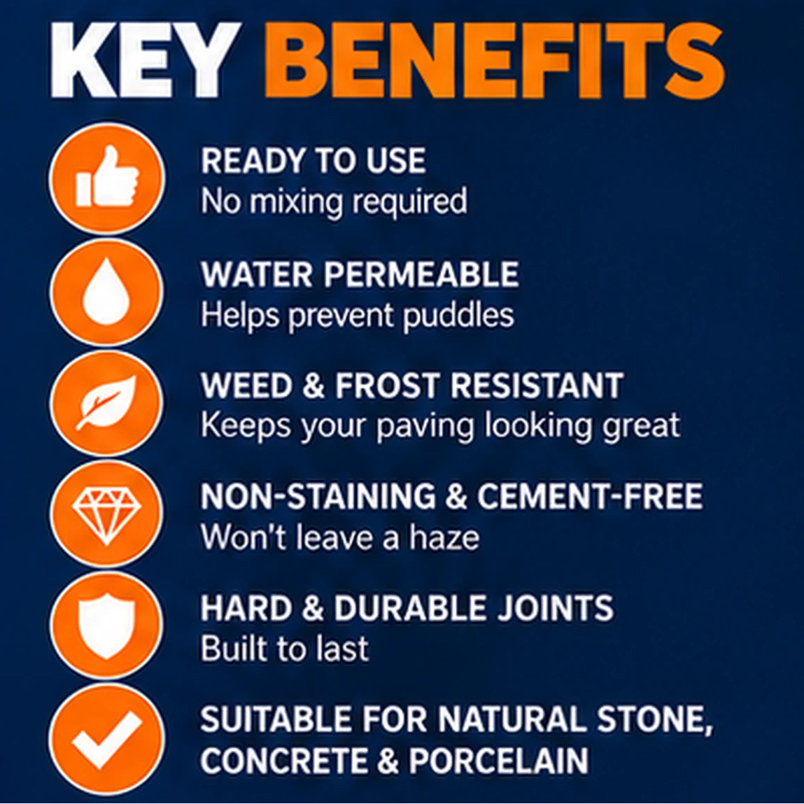 Joint-It Simple Ready-to-Use Paving Jointing Compound – 20kg