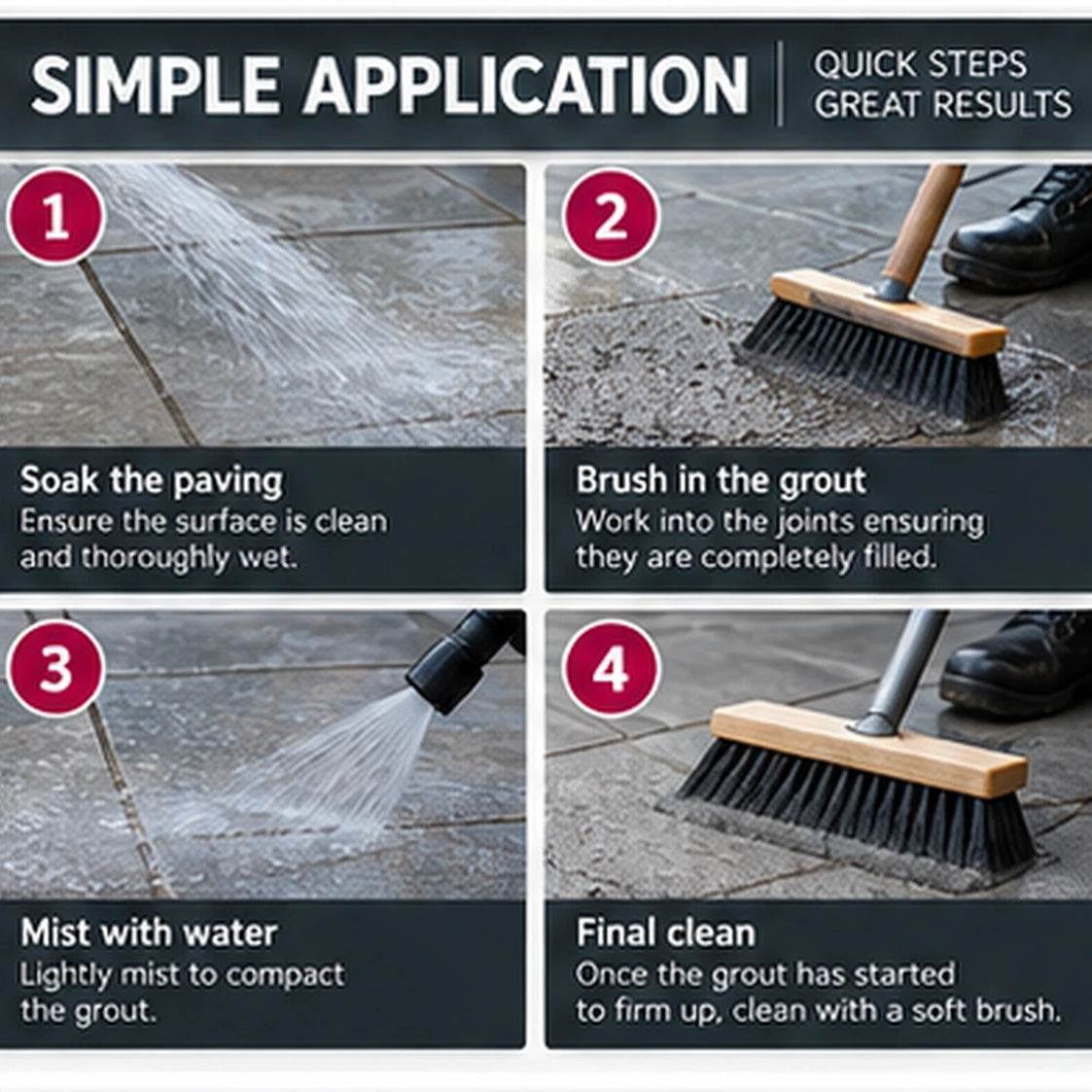 Nexus ProJoint RapidFlow Brush-In Porcelain Grout – 12.5kg