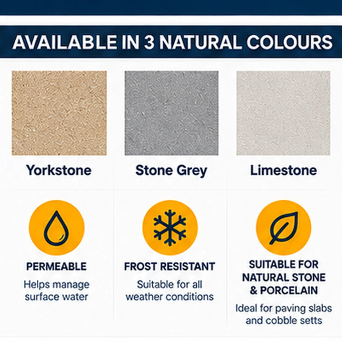 UltraScape Flowpoint Premium Smooth Rapid Setting Paving Grout – 25kg