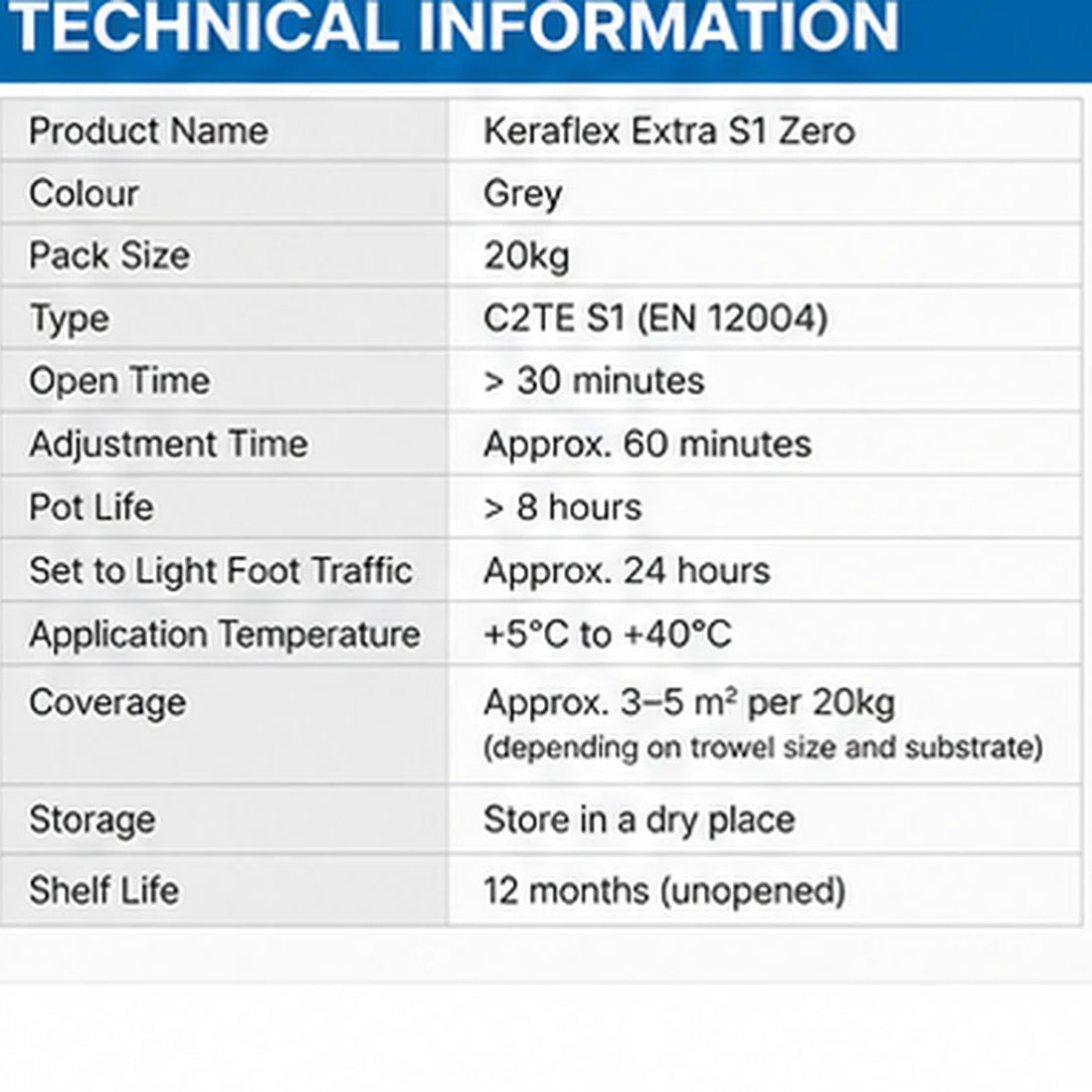 Mapei - Keraflex Extra - Flexible Tile Adhesive – 20kg
