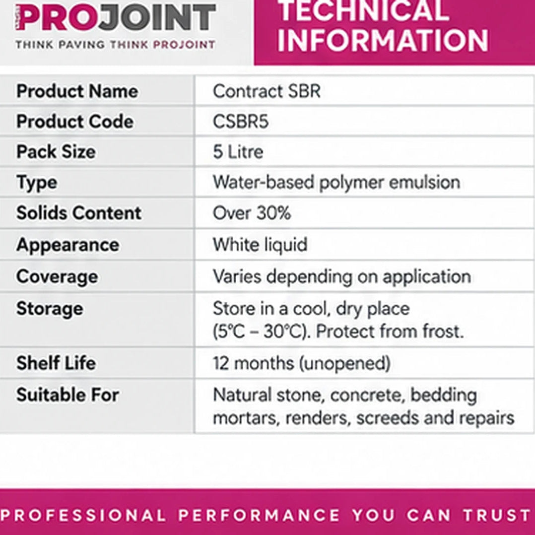 ProJoint Contract SBR Water-Based Polymer Emulsion – 5L