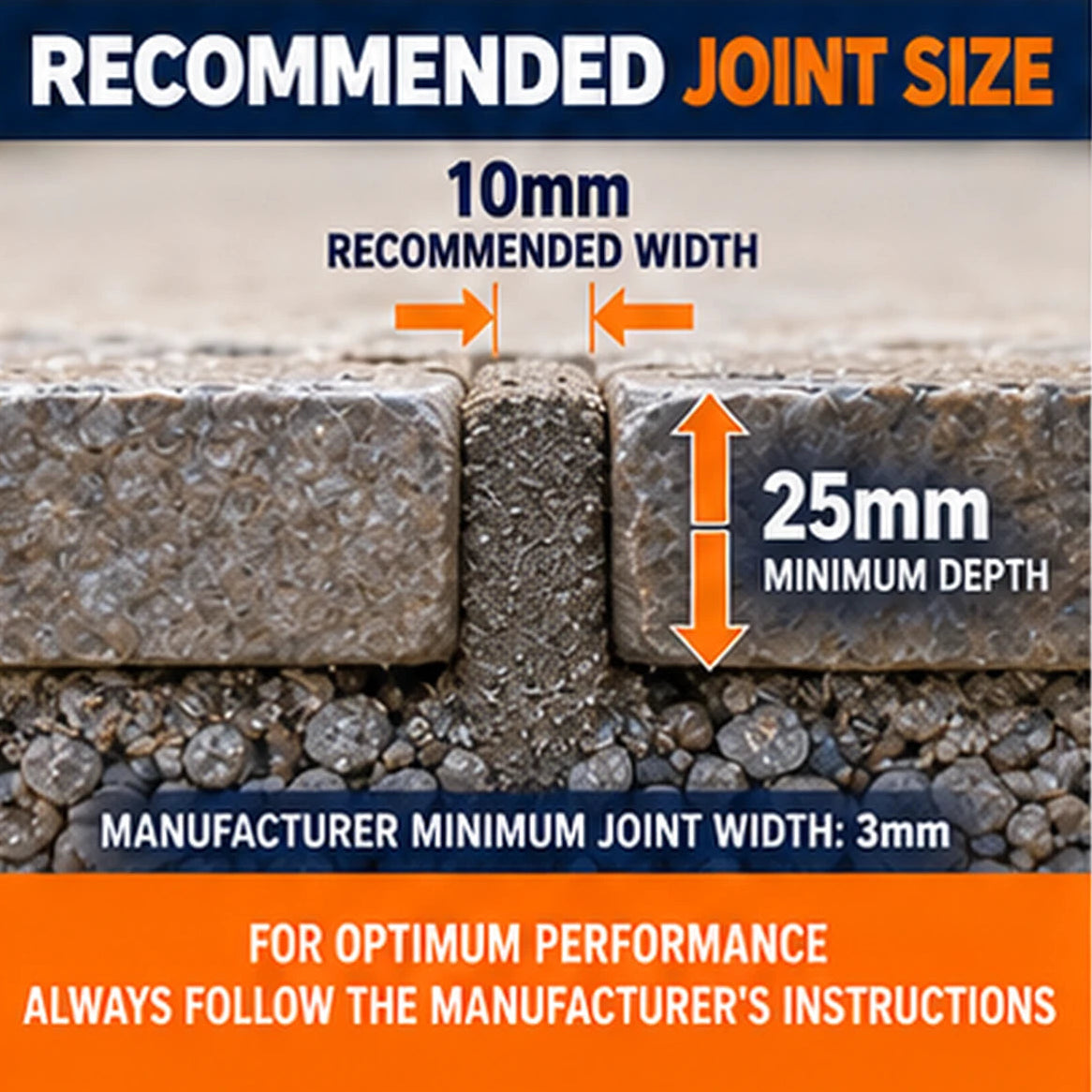 Joint-It Simple Ready-to-Use Paving Jointing Compound – 20kg