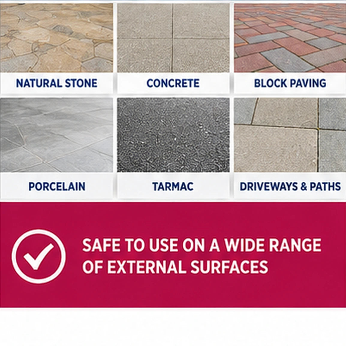 ProJoint Ultimate Paving Cleaner – Professional Strength Concentrate – 5L