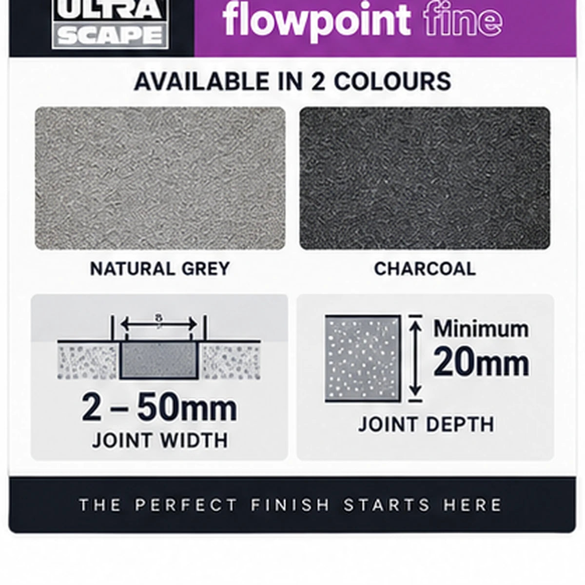 UltraScape Flowpoint Fine Rapid Set Paving Grout – 17kg