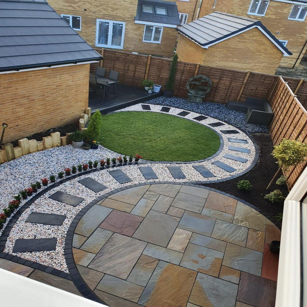 Patio Planning: Designing The Layout of Your New Patio
