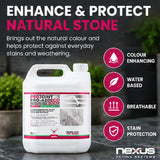 ProJoint PRO-420 ECO Colour Enhancing Natural Stone Sealer – Water Based – 1L, 5L & 25L