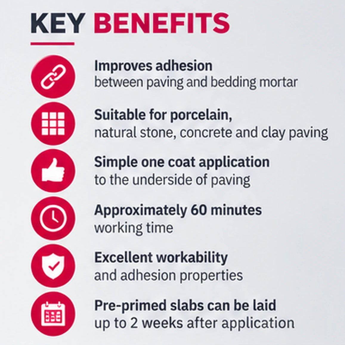 Nexus ProJoint Porcelain Paving Primer – 20kg