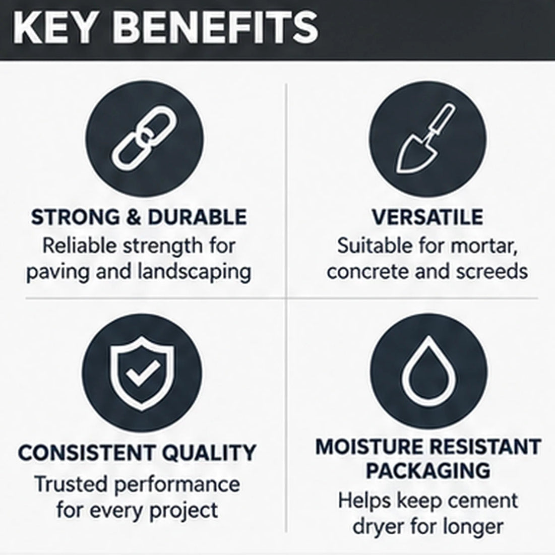 Mannok General Purpose Cement – 25kg
