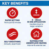 Mapei Rapid Level CT 3220 Self-Levelling Compound – 20kg