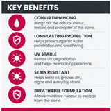 ProJoint PRO-410 Colour Enhancing Natural Stone Sealer – Solvent Based – 1L, 5L & 25L