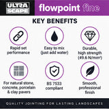 UltraScape Flowpoint Fine Rapid Set Paving Grout – 17kg