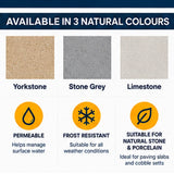 UltraScape Flowpoint Premium Smooth Rapid Setting Paving Grout – 25kg