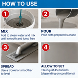 Mapei Rapid Level CT 3220 Self-Levelling Compound – 20kg