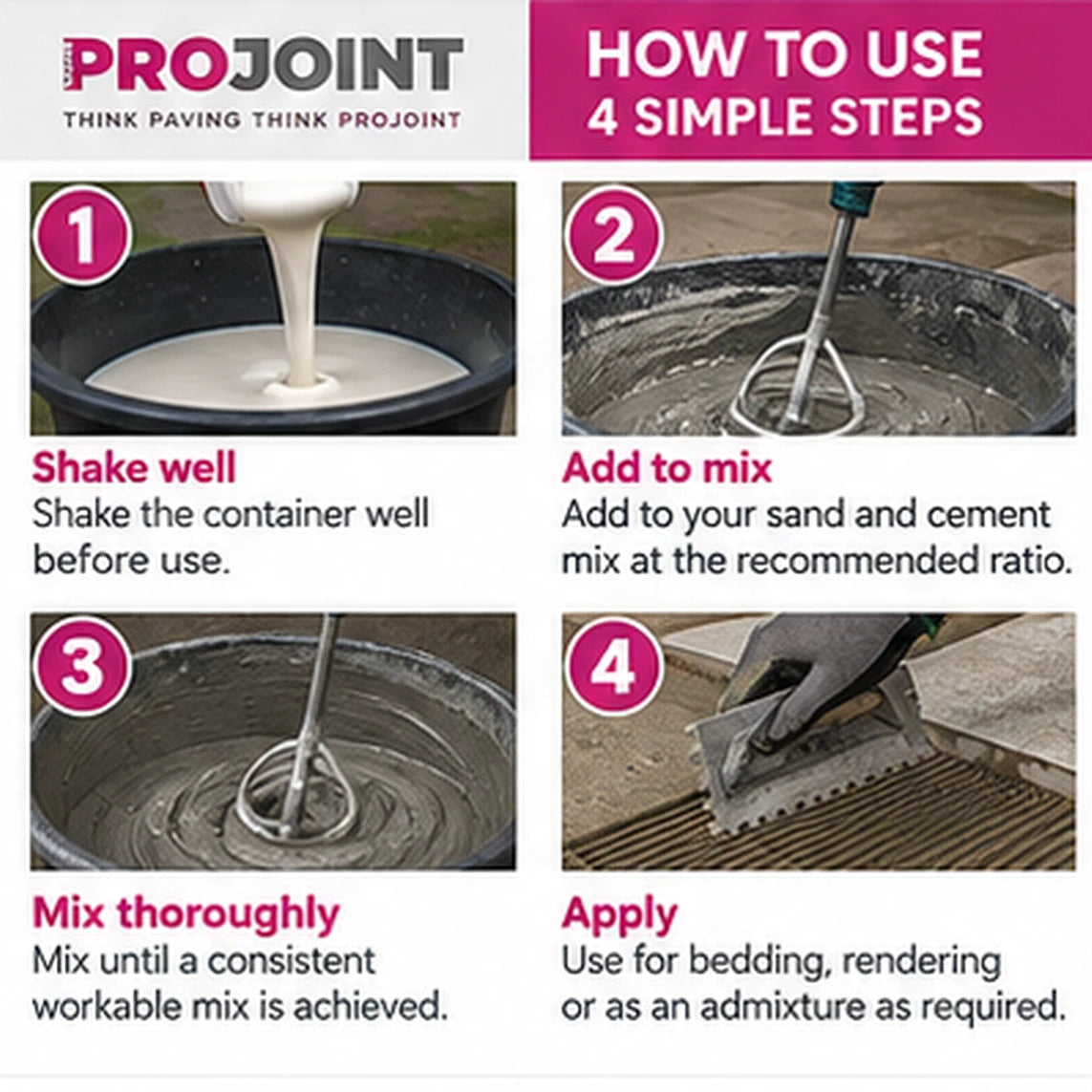 ProJoint Contract SBR Water-Based Polymer Emulsion – 5L