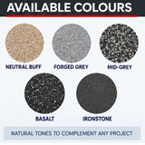 Nexus ProJoint Titan High Strength Paving Jointing Compound – 22.50kg