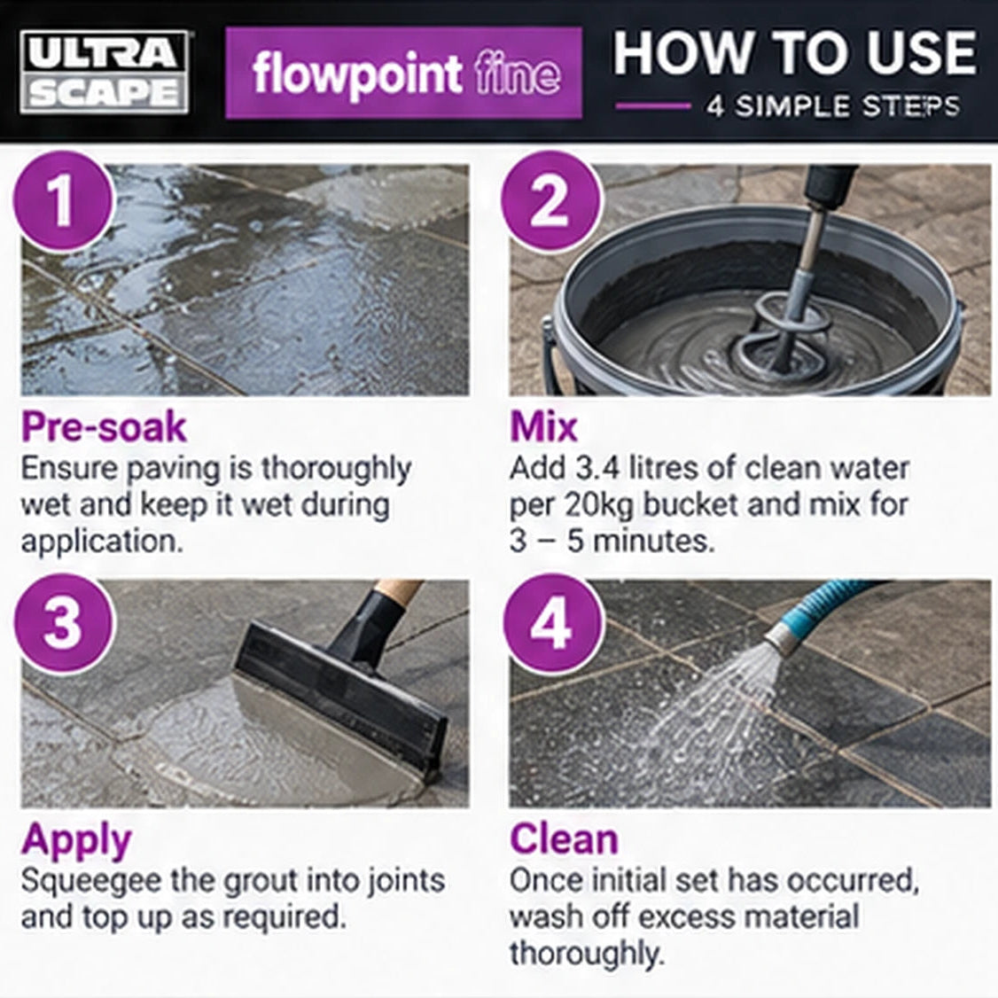 UltraScape Flowpoint Fine Rapid Set Paving Grout – 17kg
