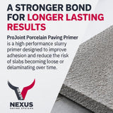 Nexus ProJoint Porcelain Paving Primer – 20kg