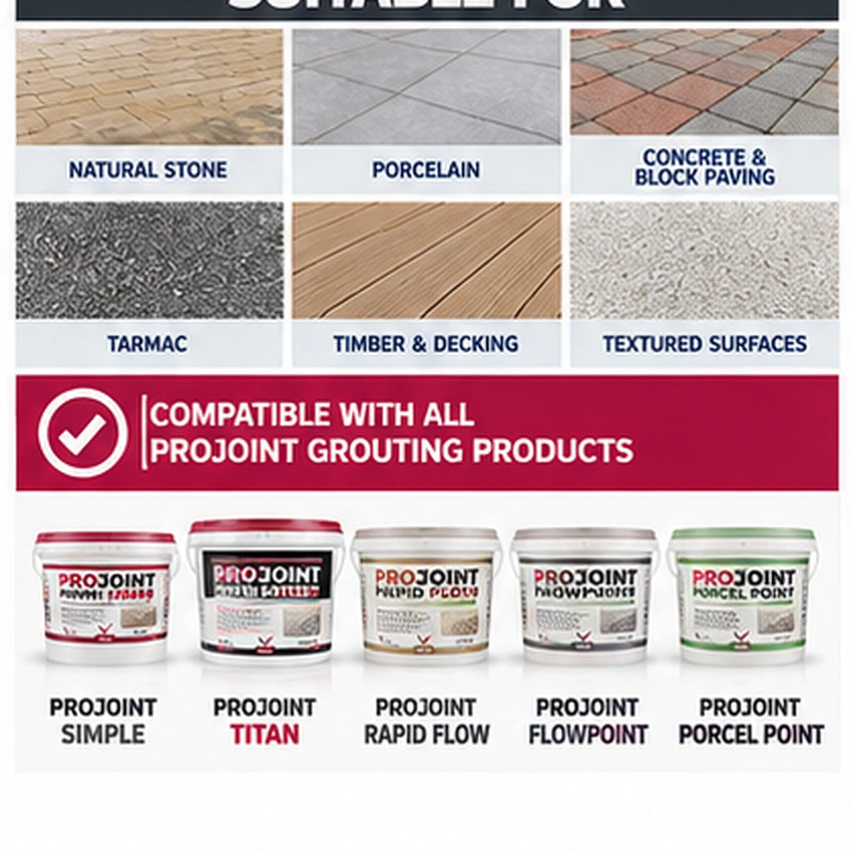 ProJoint Pre-Grout Paving Sealer – Stone & Porcelain – 1L & 5L