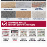 ProJoint Pre-Grout Paving Sealer – Stone & Porcelain – 1L & 5L