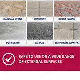 ProJoint Ultimate Paving Cleaner – Professional Strength Concentrate – 5L