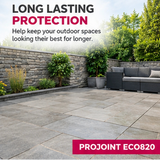 ProJoint ECO-820 Invisible Stone & Porcelain Sealer – Water Based – 1L, 5L & 25L