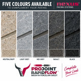 Nexus ProJoint RapidFlow Brush-In Porcelain Grout – 12.5kg